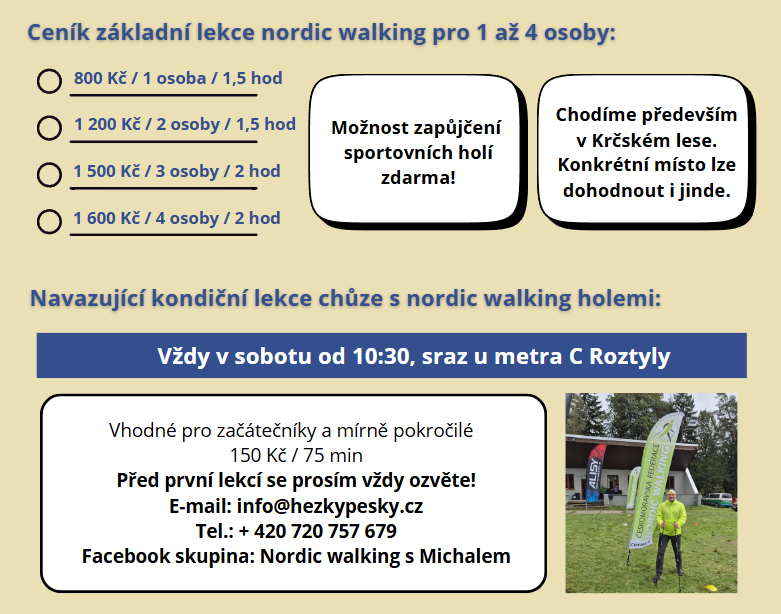 uvodni info